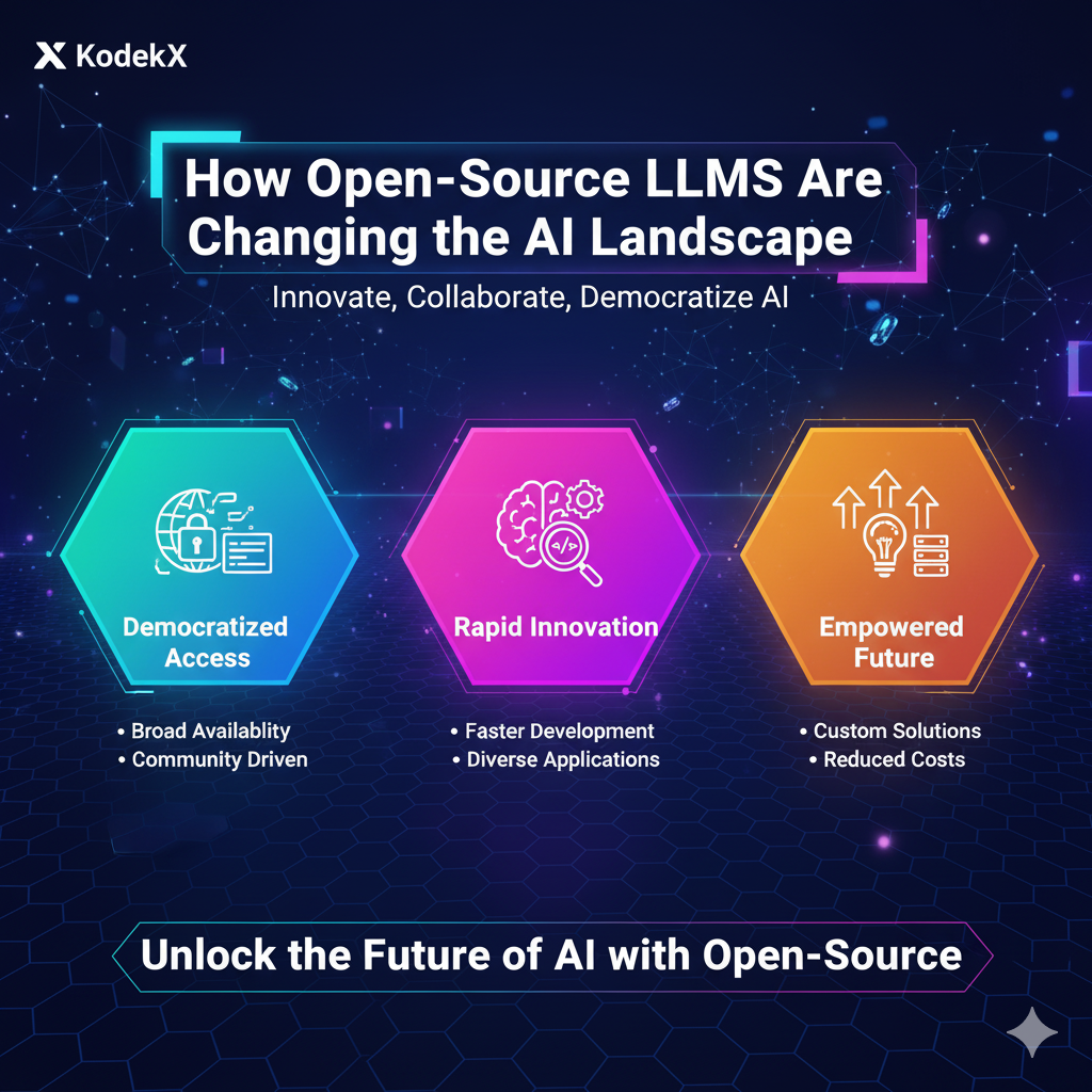 L'impatto degli LLM open-source: democratizzazione e innovazione AI