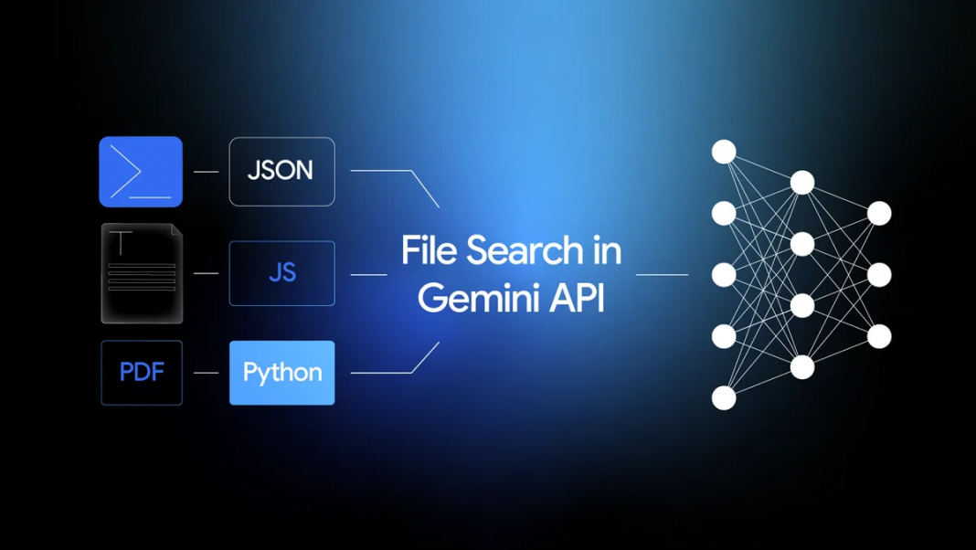 Google lancia File Search Tool nell’API Gemini per semplificare ricerche semantiche