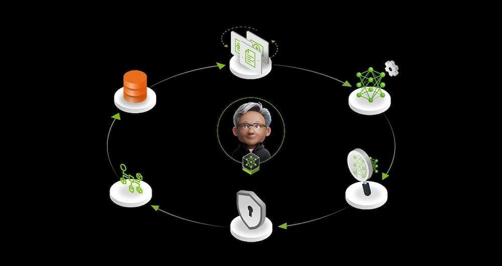 Nvidia presenta NeMo Microservices per sviluppo AI agenti aziendali