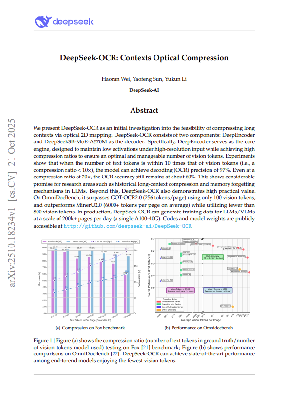 DeepSeek rivoluziona AI con compressione visiva per memoria estesa