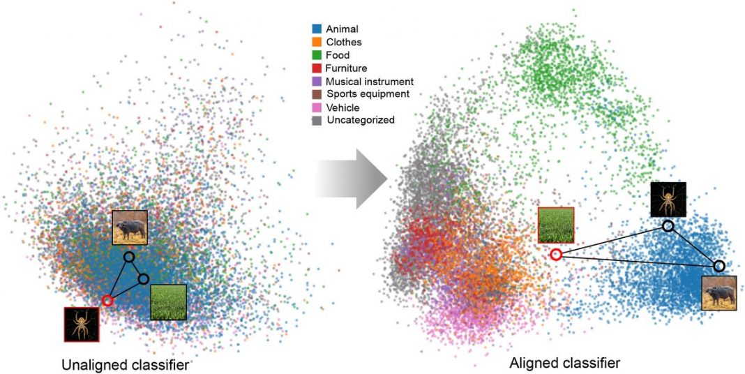 AI umana: modelli visivi ora rispecchiano giudizi cognitivi